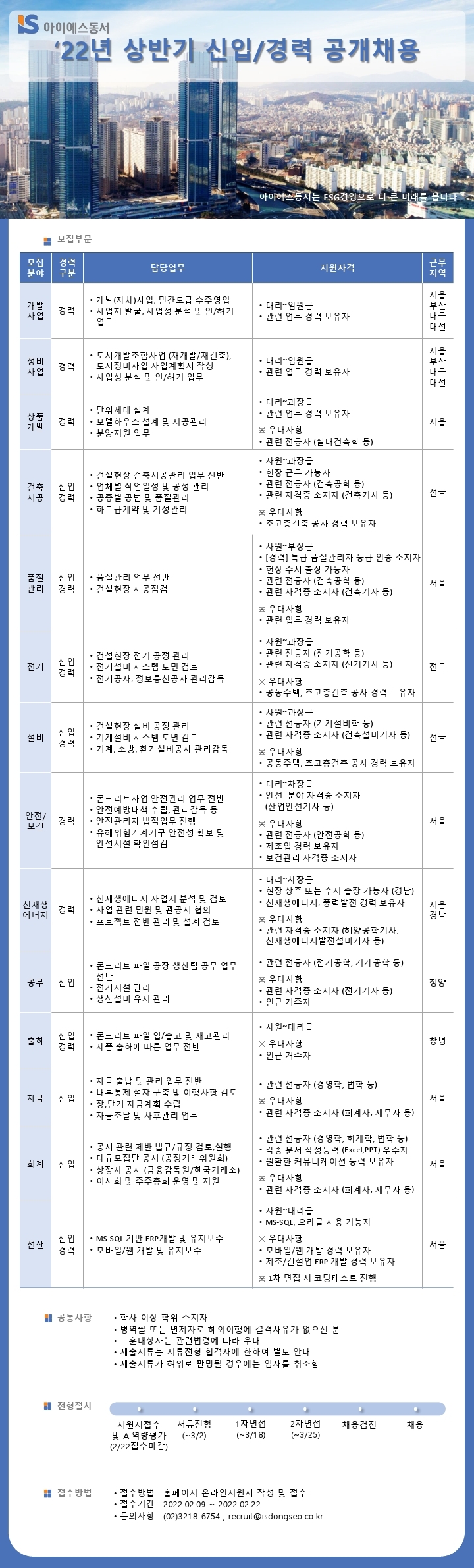 Contents image